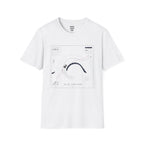 Turn 05 Bad Line Strong Opinion T-Shirt — racing-themed graphic tee from Racing Lovers Club